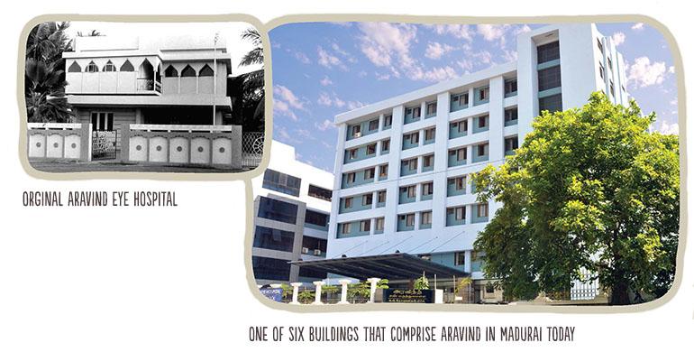 Aravind Eye Hospital 40 years ago and today