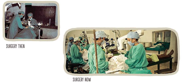 Surgery then and now